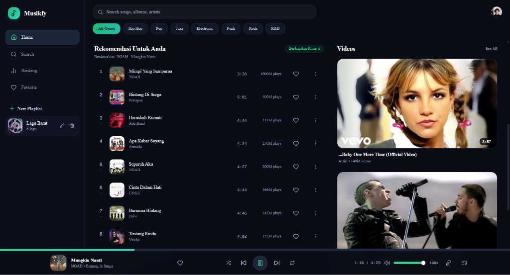 Musikfy